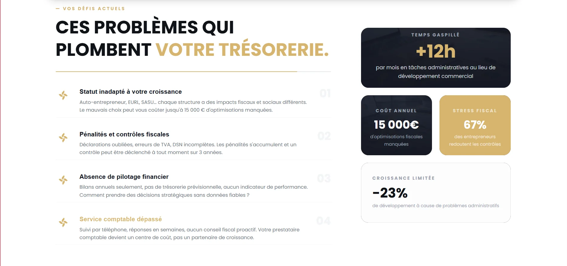 Miniature — Problèmes identifiés