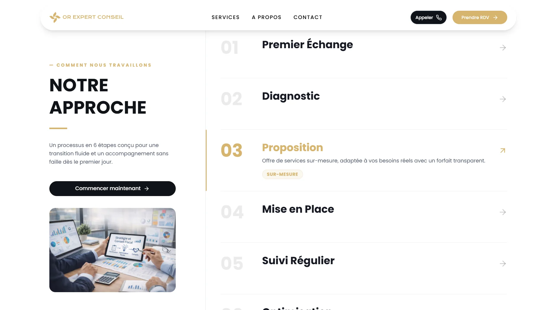 Processus d'onboarding en 6 étapes du cabinet OR Expert Conseil à Bordeaux