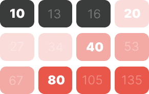 Solution Votre visibilité double chaque trimestre