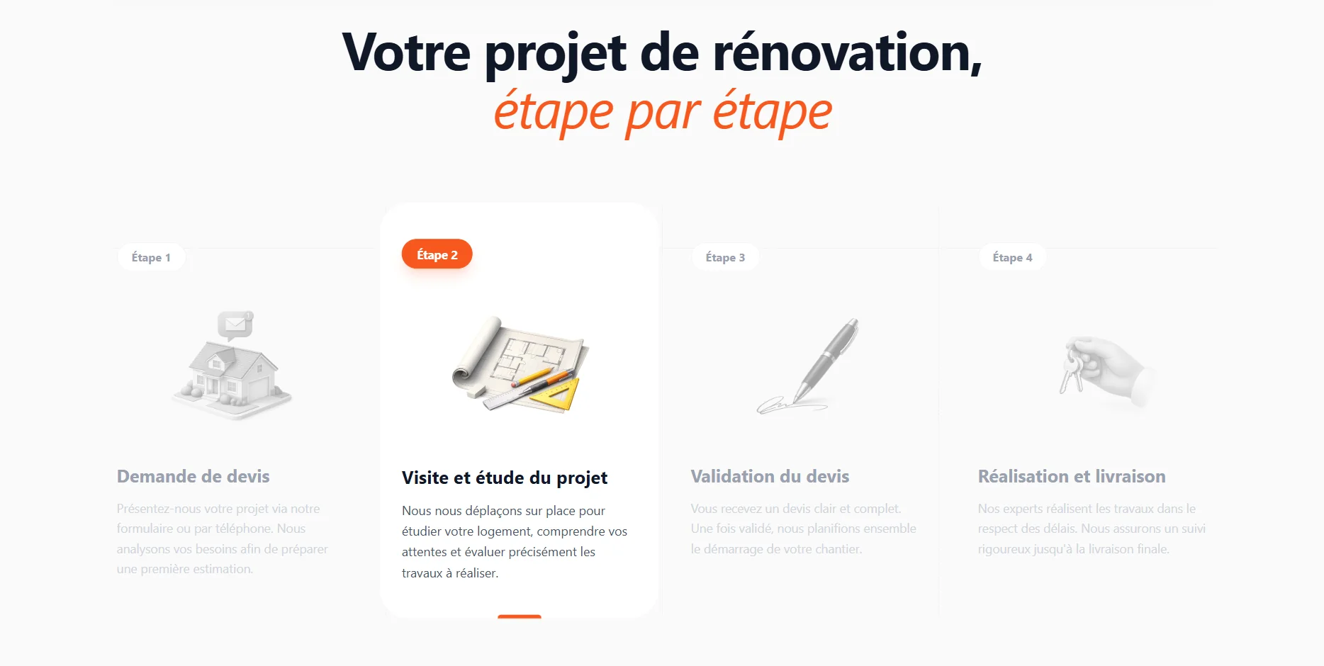 Processus de chantier en quatre étapes pour une entreprise de travaux