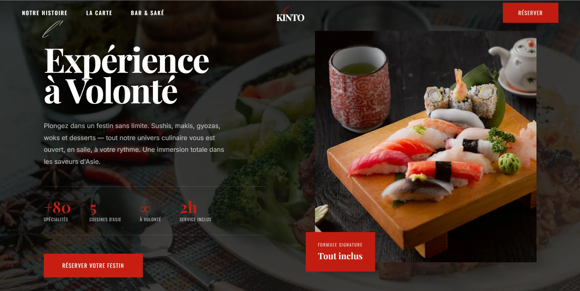 Galerie photo du restaurant Le Kinto mettant en valeur les plats et l'ambiance