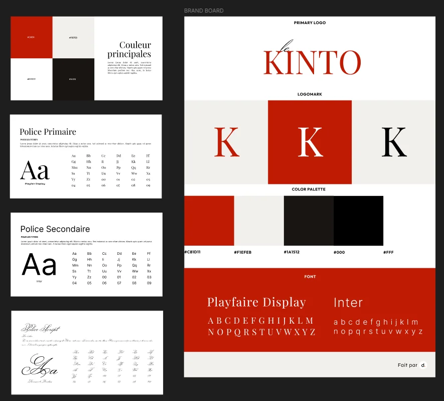 Direction artistique du site Le Kinto avec design sombre et élégant reflétant la gastronomie asiatique