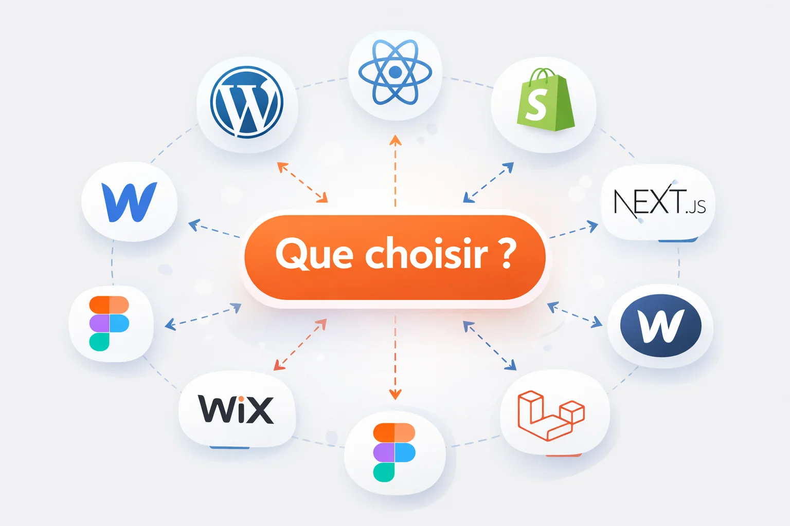 Technologies web modernes