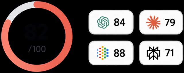 Score GEO : votre site est-il prêt pour les IA ?