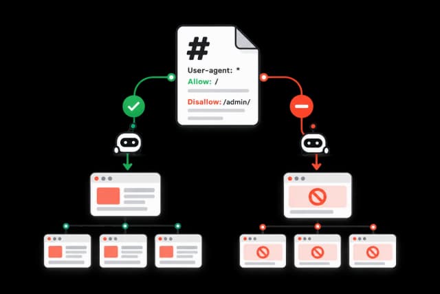 Ton robots.txt protège-t-il les bonnes pages